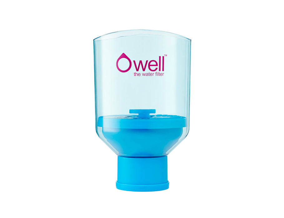 Waterfilter