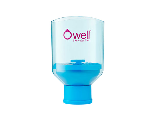Waterfilter